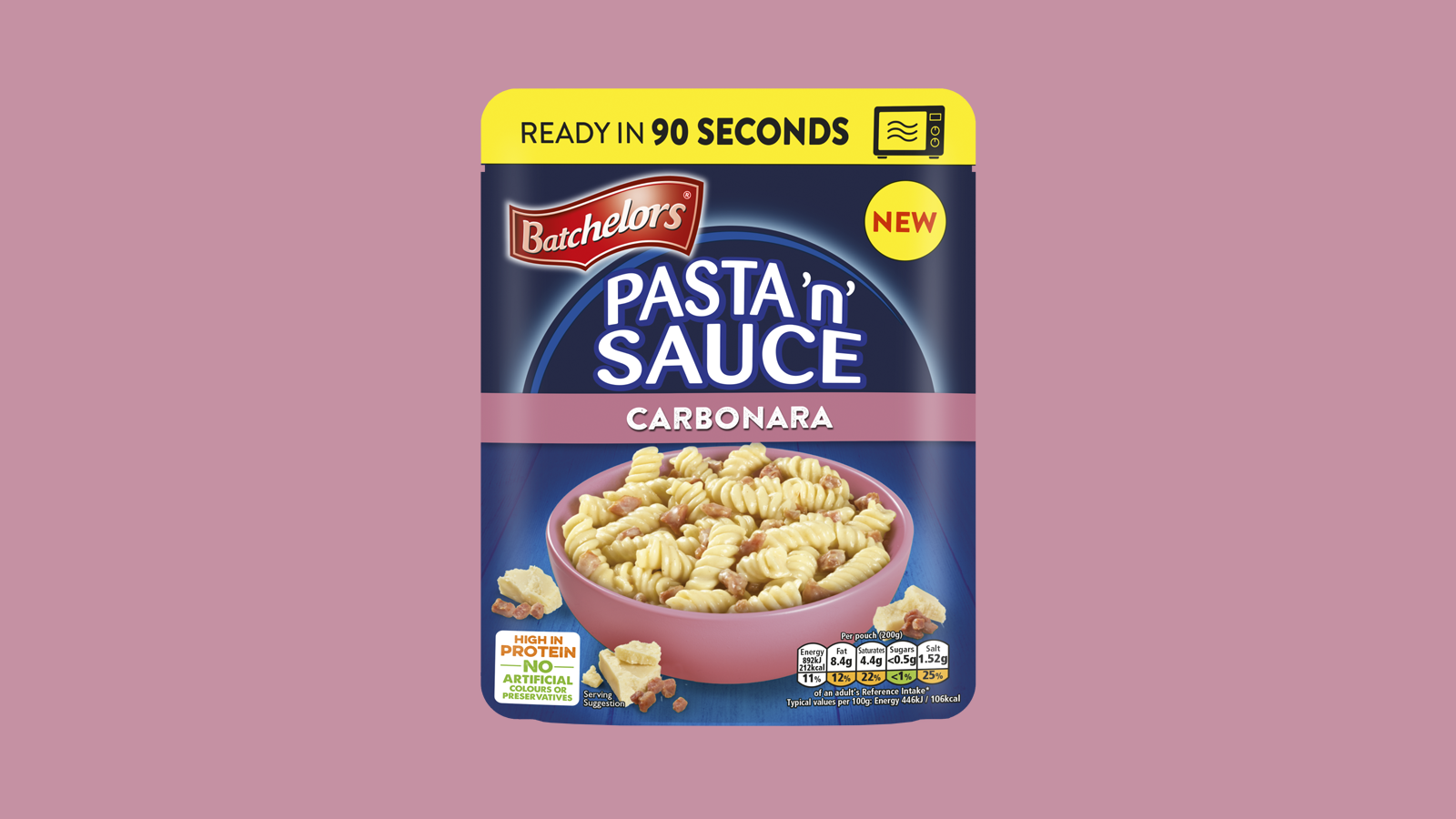 carbonara