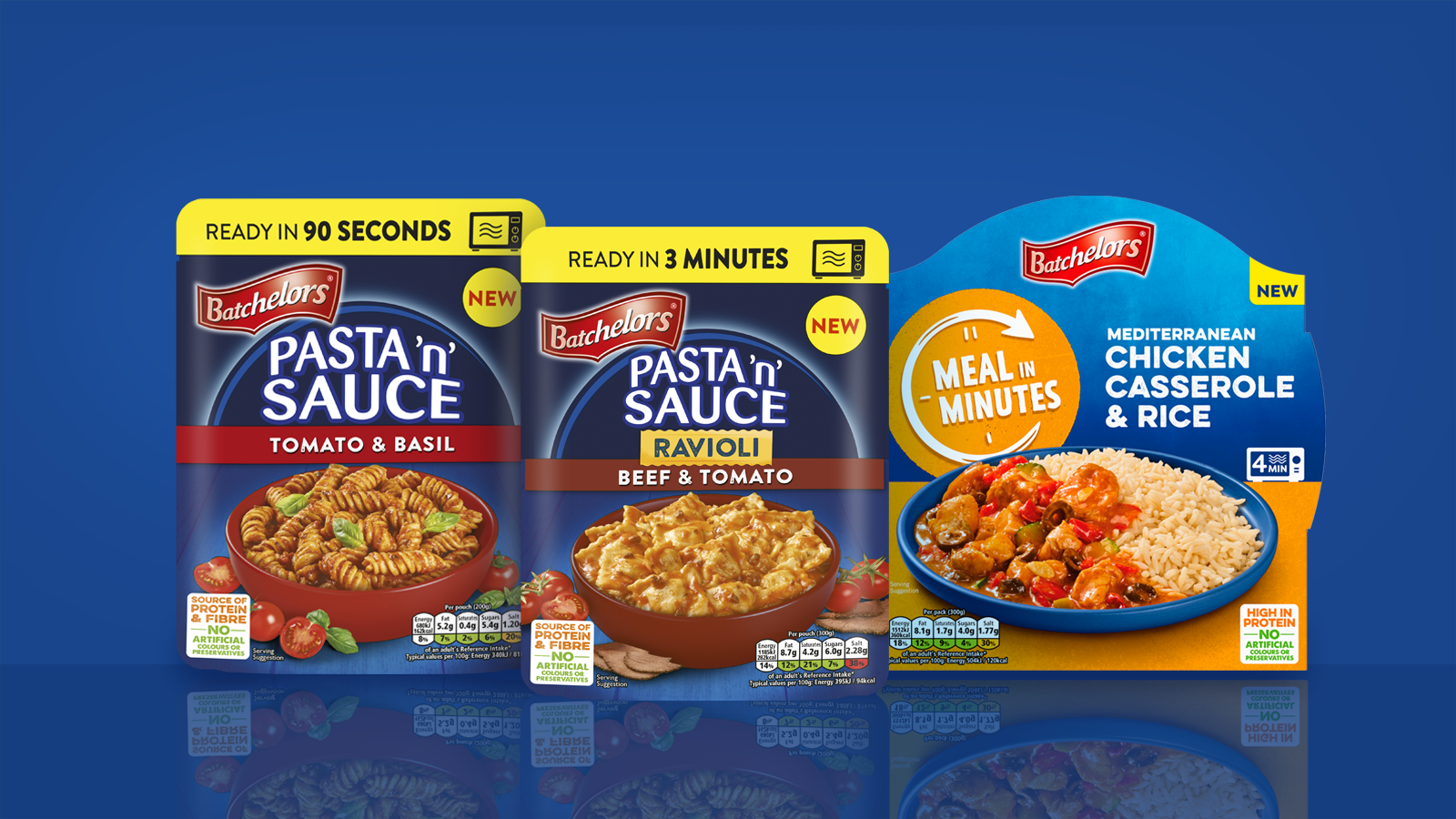 microwave meals